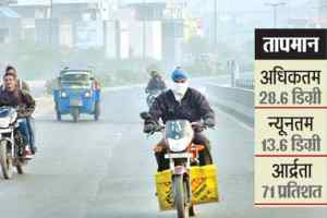 bhopal weather : तापमान गिरा, ठंड बढ़ी... जानिए मौसम का हाल